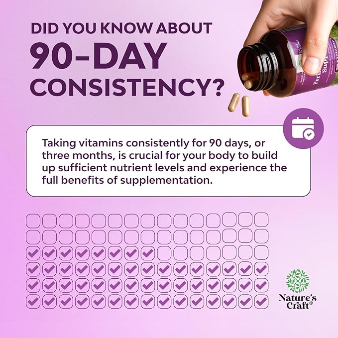 Complete Perimenopause Supplement for Women - Multibenefit Menopause Ease for Women with Maca Root Vitex Berry & Black Cohosh for Hot Flashes Night Sweats Hormone Balance and Mood Support - 120 Count