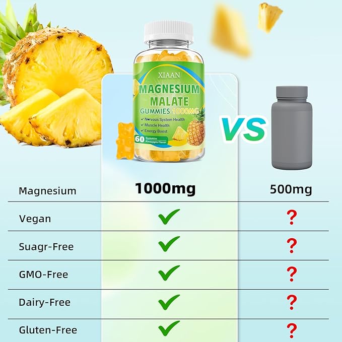 Magnesium Malate Gummies 1000mg, Chewable Magnesium Malate Supplements with CoQ10, L-Theanine & Vitamin B6 for Energy Boost & Muscle Health, Sugar-Free/Vegan, Pineapple Flavor 60 Count