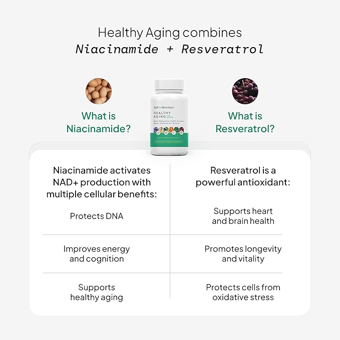 NAD+ Resveratrol Supplement for Women – Healthy Aging Formula with CoQ10, Biotin, Turmeric & Vitamins A, C, E – Supports Energy, Skin & Longevity – 60 Capsules. Made in USA.