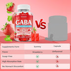 GABA Gummies 1000mg for Kids & Adults, Chewable GABA Supplements with L Theanine 5-HTP Ashwagandha Vitamins B6,B12,D3 for Calm & Zzz, Sugar-Free/Vegan, Strawberry Flavor 60 Count