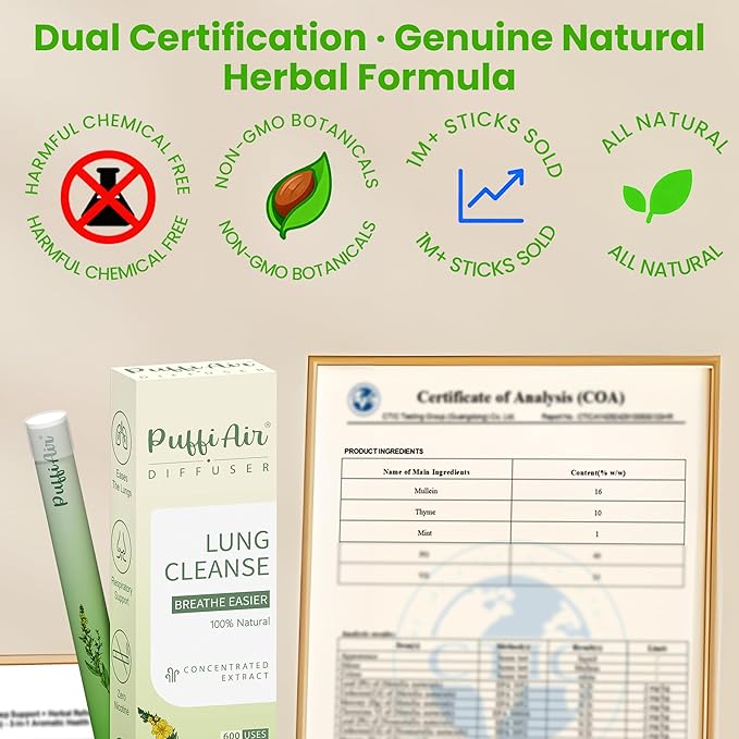 Herbal Diffuser Pen, Detox Diffuser with Mullein, Thyme & Mint for Better Breathing, All Natural Swap - Up to 600 Uses (Varies by Usage), 1 Diffuser, 1 Pack