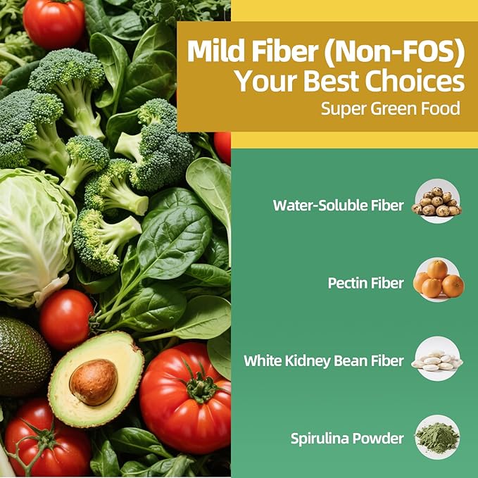 M inch Fiber Gummies for Adults Women Men Sugar Free - Fiber Supplement Support Digestive, Gut & No Bloating* - 7g High Fiber per Serving, Daily & Soluble, 3 Pack, Apple Flavor, Vegan, Non GMO
