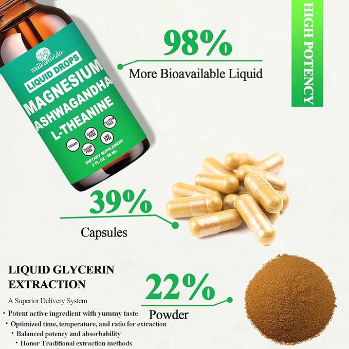 Cortisol Supplements for Women & Men, Cortisol Calm Detox Manager Reducer w. Magnesium Ksm-66 Ashwagandha L-Theanine Vitmain D3 K2 B6, Cortisol Liquid Drop for Recess Mood & Hormone Balance, Lemonade