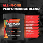 Bounce Pro Beast Mode Pre Workout Gummies with Caffeine, Beta-Alanine & L-Tyrosine for Energy, Focus & Training Intensity (30 Count (Pack of 1), Fruit Punch)