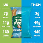 Simply Protein - Tortilla Chips, Restaurant Style Protein Chips, Variety Pack (3-Pack) - Sea Salt, Hint of Lime, Hint of Habanero - 7g Protein, 140 Calories, Gluten Free, Vegan - 3 Bags, 4.58oz (130g)