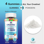 Creatine Gummies for Men & Women - Creatine Monohydrate Gummies 5g, Muscle Builder, Energy Boost & Pre-Workout Supplement, Low Sugar Taurine Chewable Gummy 2 Pack