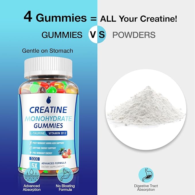 Creatine Gummies for Men & Women - Creatine Monohydrate Gummies 5g, Muscle Builder, Energy Boost & Pre-Workout Supplement, Low Sugar Taurine Chewable Gummy 2 Pack