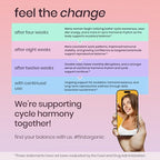 Women’s Advanced Herbal PCOS & PCOD Support | Science-Backed Hormone & Cycle Care for Fertility & Ovulation | Myo-Inositol, D-Chiro, Berberine, Cinnamon & Vitamins | Vegan, Non-GMO, 120 Caps