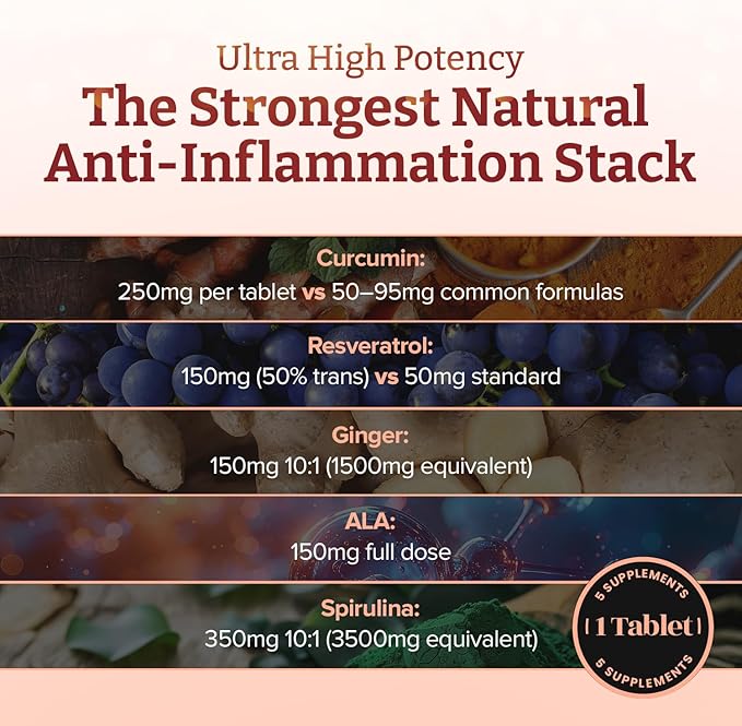 INFLAMMEASE Ultra Complete 1305mg – 90 Tablets (Turmeric Extract, Curcumin, Spirulina, Alpha Lipoic Acid, Resveratrol & Ginger Extract) – 3 Month Supply