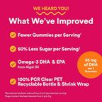 SmartyPants Women’s Multivitamin Gummies, Omega 3 DHA/EPA, Methylfolate, CoQ10, Vitamin D3, C, B12, B6, A, K, Zinc, Three Fruit Flavors, 90 Count (30 Day Supply)