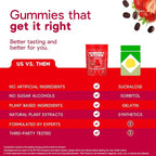 Energy Bytes Daily Energy Gummies – Fast Acting Energy Chews with Caffeine & Vitamins B3 B6 B12 A & D – Stay Focused and Energised Through Your Day – 60 Bytes