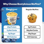 Bootylicious | 25g Protein Muffin | Ultimate Variety | Low Carb, 16g-18g Fiber, Low Glycimic Index, Low Sugar, 2.32-2.75oz Cup, 12-Pack