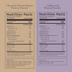 Truvani Vegan Pea Protein Powder | Sample Pack | 20g Organic Plant Based Protein | 8 Single Serving Packets | Keto | Gluten & Dairy Free | Low Carb | No Added Sugar