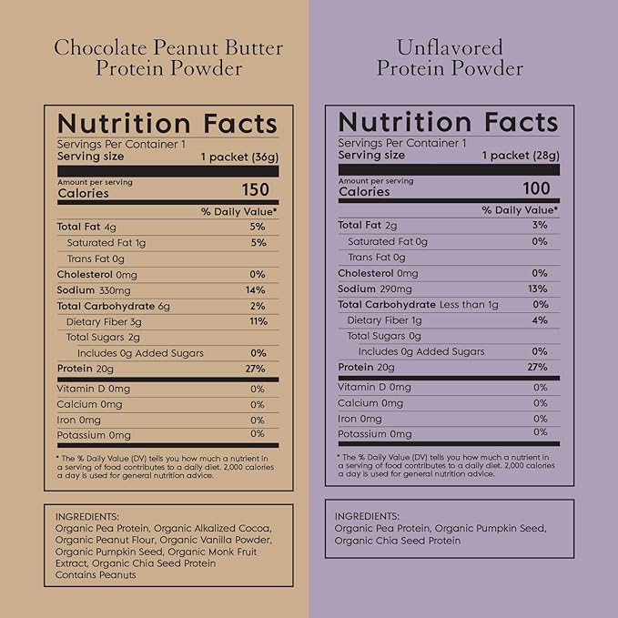 Truvani Vegan Pea Protein Powder | Sample Pack | 20g Organic Plant Based Protein | 8 Single Serving Packets | Keto | Gluten & Dairy Free | Low Carb | No Added Sugar