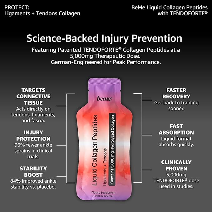BeMe Liquid Collagen Peptides - Tendon & Ligament Supplements for Injury Prevention & Tissue Repair. Liquid Shots with TENDOFORTE for Active Recovery, Gym Performance Athletes - 15 Grapefruit Sachets