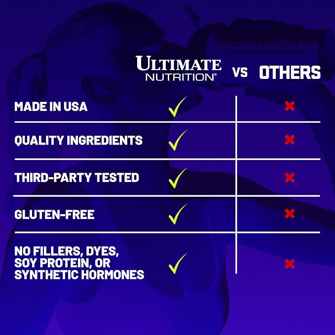 Ultimate Nutrition Prostar Whey Protein Powder Isolate, Natural - Low Carb, High Protein Powder Shake for Muscle Gain & Recovery - Low Sodium, Low-Fat & Keto Friendly - 5.28 lbs Tub
