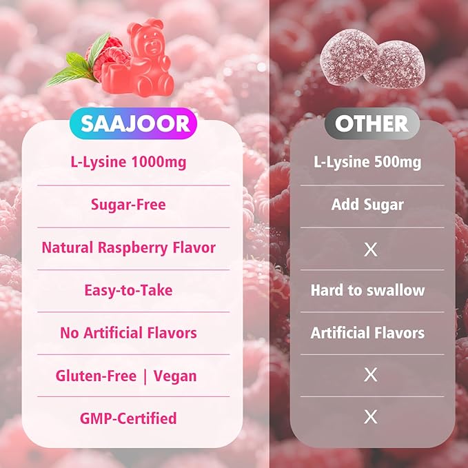 L-Lysine 1000mg Gummies for Immune Support & Skin Health - Vegan, Gluten Free Amino Acid Supplement for Adults, Raspberry Flavor, 120 Gummies