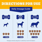 260 Bites Wellix Dog Allergy Chews & Immune Support, Anti Itch Dogs Chews - Dog Antioxidant Supplements - for Puppy, Small Medium & Large Dogs