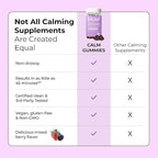 HUM Calm Ashwagandha Gummies for Women and Men, L-Theanine Ashwagandha Supplements for Daily Relaxation & Clarity Support, Vegan Fast Acting Gummy Formula, Mixed Berry Flavor, 60 Gummies