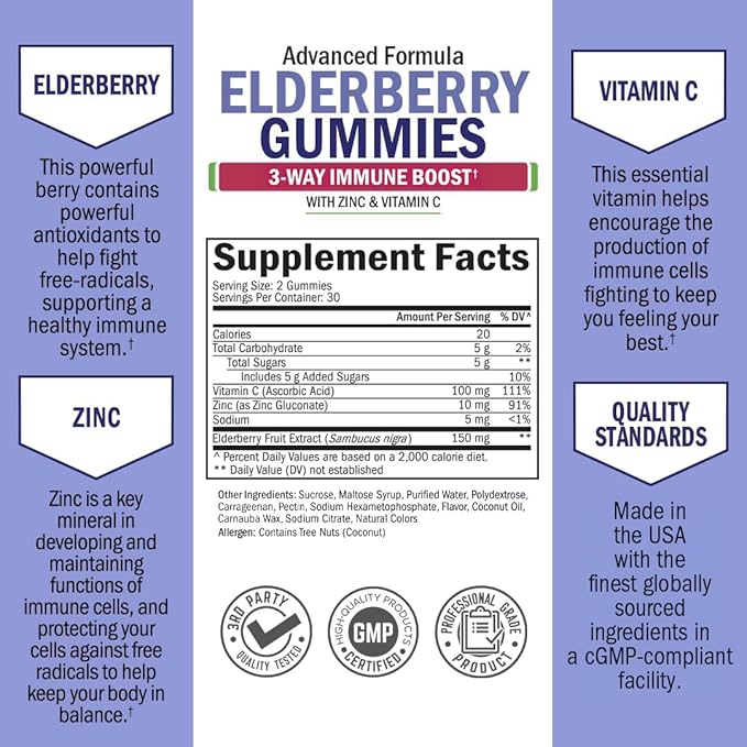 BioSchwartz Elderberry Gummies with Zinc and Vitamin C - Natural Immune Support for Adults & Kids - Black Sambucus Elderberries - Third-Party Tested, Non-GMO, Vegan Multimineral Supplement, 60 Count