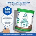 BioTrust Low Carb Protein Powder – Delicious Whey & Casein Blend from Grass-Fed Hormone Free Cows – Non GMO, Gluten Free (Chocolate)