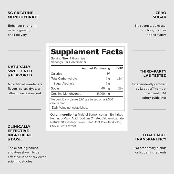 LEGION Creatine Monohydrate Gummies – Clean Chewable Creatine Supplement for Strength, Endurance & Muscle Recovery – 30 Serving Sour Strawberry – No Artificial Flavors or Sweeteners