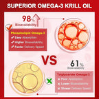 NATURE TARGET Krill Oil 1200mg with Omega-3 EPA & DHA with Astaxanthin, Phospholipids & Choline - Supports Heart, Brain, Join Health, Non-GMO, Gluten Free, 120 Softgels (60 Servings)