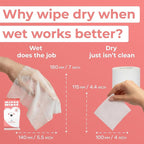 Impossibly Compact Travel Feminine Wipes - 99% Water and Aloe - pH Balanced, Period-Friendly & Ultra Soft - Travel Essentials for Women & Teens - Unscented - 24 Pack Total 144 Wipes