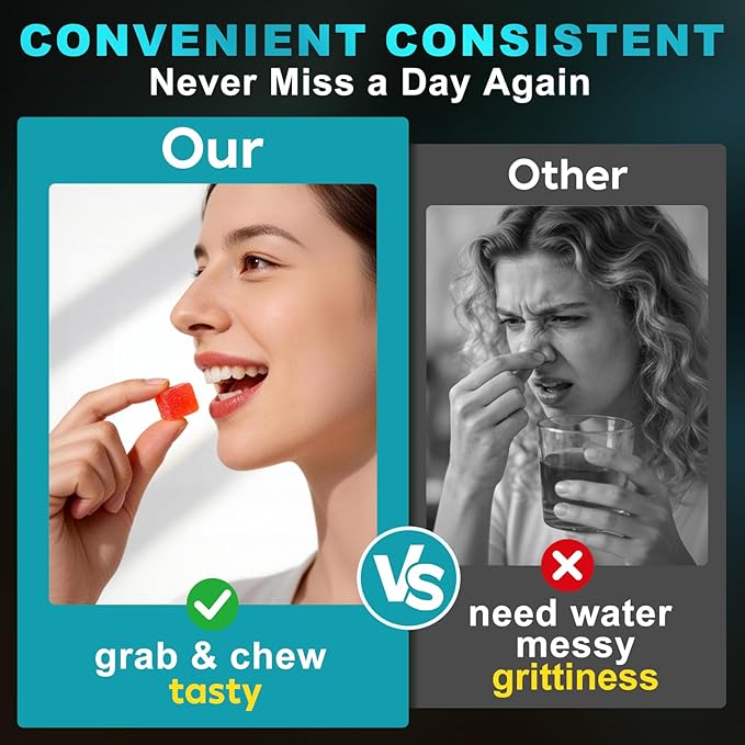 99.99% Creatine Monohydrate Gummies for Men Women 5g, 7-in-1 Pre-Workout Complex with BCAA, Taurine, B12/6 & Electrolytes, 6X Boost Energy, Muscle Strength & Recovery, Brain Focus, Vegan, Sugar Free