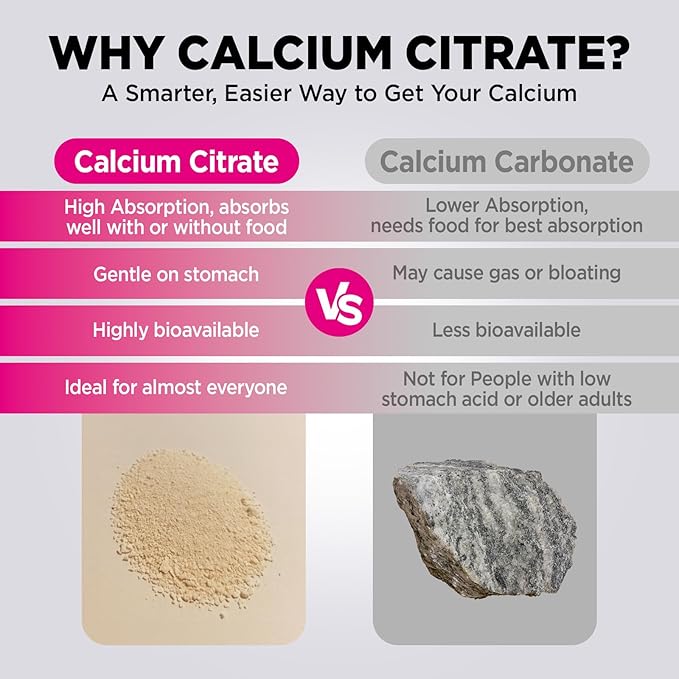 Calcium Citrate Filled Gummies, Extra Absorption Calcium Citrate 1000mg with Vitamin D3, K2 & Magnesium, Chewable Supplement for Bone, Muscle Health, 60 Count