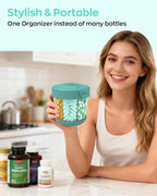 HIONXMGA Large Pill Dispenser, Portable Pill Bottle Organizer for 7 Vitamins, Anti-Mix Supplement Organizer with Easy Twist Wide Opening, BPA-Free Pill Container, 20 Pcs Labels Included, Cyan