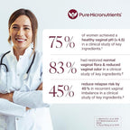 Pure Micronutrients pH Balance Vaginal Probiotics for Women - Odor & Itch Support - Vaginal Health Pills with Cranberry, Lactobacillus & Prebiotics - Feminine Wellness Daily Supplement - 60 Capsules