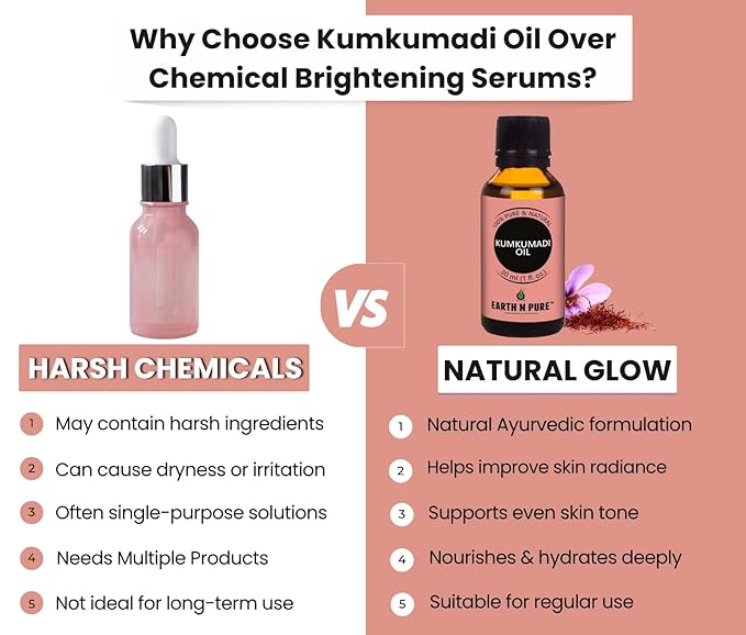 Earth N Pure Kumkumadi Tailam Face Oil Enriched with Saffron and 24 Powerful Herbs, Natural & Therapeutic Grade Pack of 2 | 15 ml