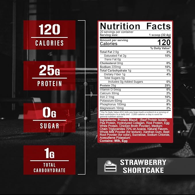5% Nutrition Rich Piana Shake Time | 24g Animal Based Protein Drink | Grass-Fed Beef Isolate, Chicken, Whole Egg | No Sugar, Dairy, or Soy | (Strawberry Shortcake)