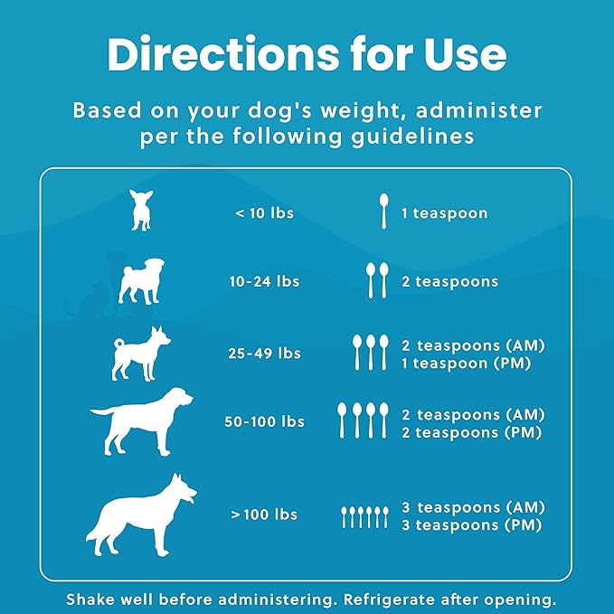 Paramount Pet Health Plant-Based Liquid Glucosamine for Dogs, 1600mg Joint Support Chondroitin, MSM & Omega 3-6-9, Shellfish-Free Dog Arthritis Supplement for Mobility & Flexibility Made in USA 16 oz