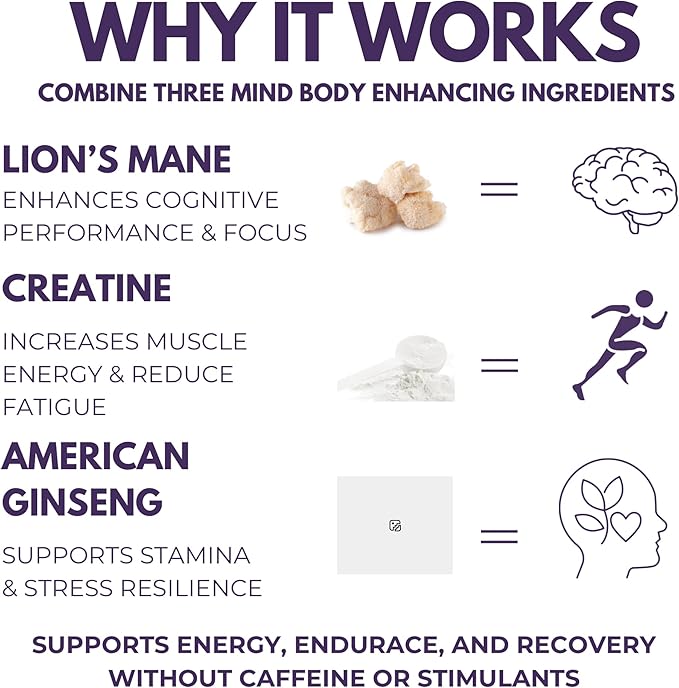 Pre-Workout Supplement - Focus & Performance Stack with Lion’s Mane, Creatine, American Ginseng & Beta-Glucans – Natural Energy & Endurance Without Caffeine - 60 Vegan Capsules