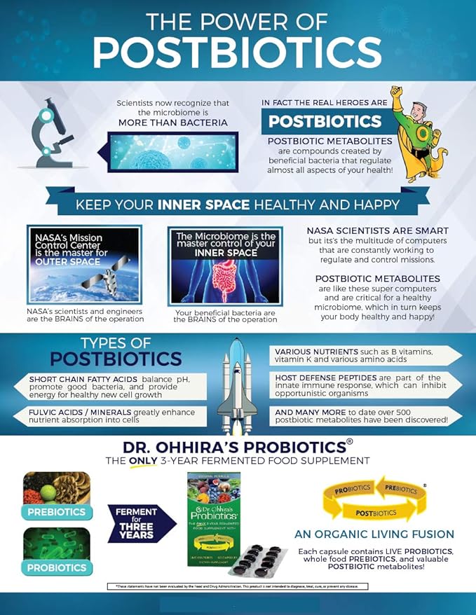 Essential Formulas Dr. Ohhira’s Probiotics Original Formula with 3 Year Fermented Prebiotics, 13 strains LAB Probiotics and Postbiotic Metabolites, 100 Capsules