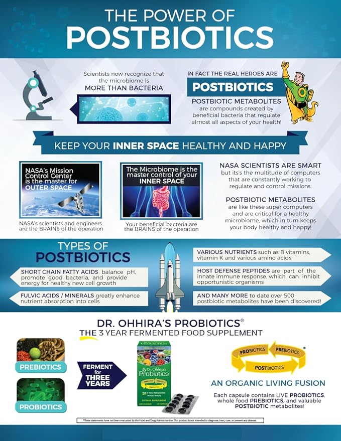 Essential Formulas Dr. Ohhira’s Probiotics Original Formula with 3 Year Fermented Prebiotics, Live Active Probiotics and the only Product with Postbiotic Metabolites, 60 Capsules