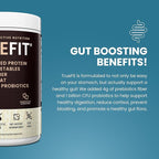 TrueFit High Fiber Protein Powder, Grass-Fed Whey Meal Replacement Shake with Prebiotics, Probiotics, & Organic Superfoods, Keto Friendly, Gluten Free
