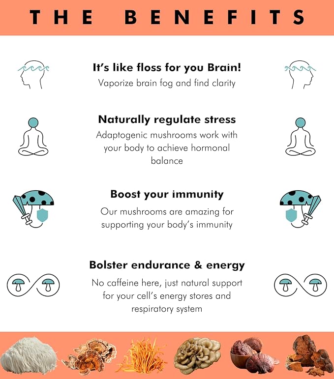 Superfood Mushroom Gummies | Delicious Daily Multi Lions Mane Mushroom Gummy Supplement 2,008 mg | Reishi Mushroom + Cordyceps + Turkey Tail + Chaga + Maitake | Mushroom Gummies for Focus and Energy
