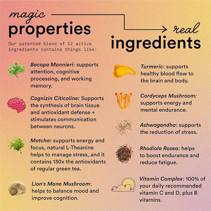Magic Mind Energy And Focus Drink Shots - Stress Relieving, No Jitters, Ashwagandha, Vitamin B12, Vitamin C, Matcha Green Tea, Functional Mushrooms - 2 FL Oz (15 Pack)