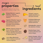Magic Mind Energy And Focus Drink Shots - Stress Relieving, No Jitters, Ashwagandha, Vitamin B12, Vitamin C, Matcha Green Tea, Functional Mushrooms - 2 FL Oz (15 Pack)