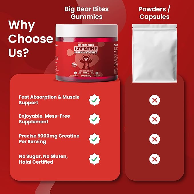 Creatine Monohydrate Gummies for Men & Women | 5000mg of Creatine Gummies per Serving | Sugar, Gluten Free & Halal | Pack of 90 for Pre Workout & Muscle Recovery | Strawberry Flavor