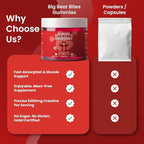 Creatine Monohydrate Gummies for Men & Women | 5000mg of Creatine Gummies per Serving | Sugar, Gluten Free & Halal | Pack of 90 for Pre Workout & Muscle Recovery | Strawberry Flavor