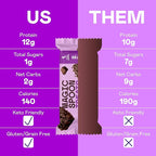 Magic Spoon Treats - 24 High Protein Bars: 4 each, Salted Caramel, Smores, Marshmallow, Chocolate Peanut Butter, Blueberry Muffin, Double Chocolate - High Protein Sugar & Gluten Free Snack