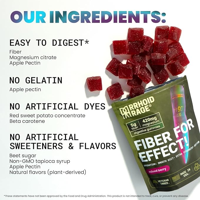 Fiber Extra Strength Gummies with Magnesium Citrate – Extra Strength Gut & Digestive Support – Mixed Berry Flavor – Daily Wellness Supplement – 60 Gummies (3)
