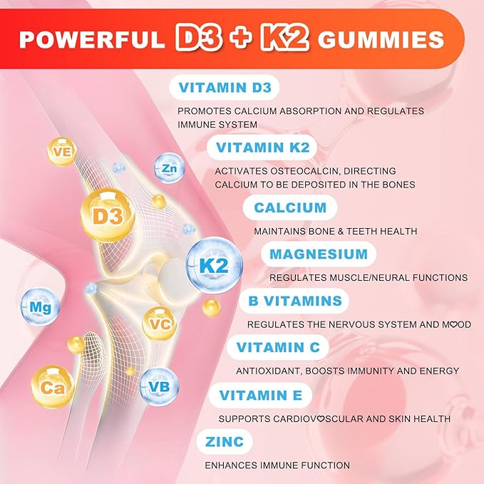 Sugar Free Vitamin D3 K2 Gummies - Vitamin D Gummies with VD3, VK2, 7 Essential Vitamins - Supports Bone, Muscle, Teeth & Immune - Vegan, Non-GMO, Strawberry Flavor, 60 Count