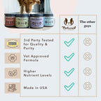 Natural Dog Company Vet Strength Omega Skin & Coat Chews for Dogs – Supports Itchy Skin Relief, Moisture Balance & Coat Hydration, Biotin & Vitamin E, Dry Skin Care, Vet-Recommended, USA Made, 90 Ct