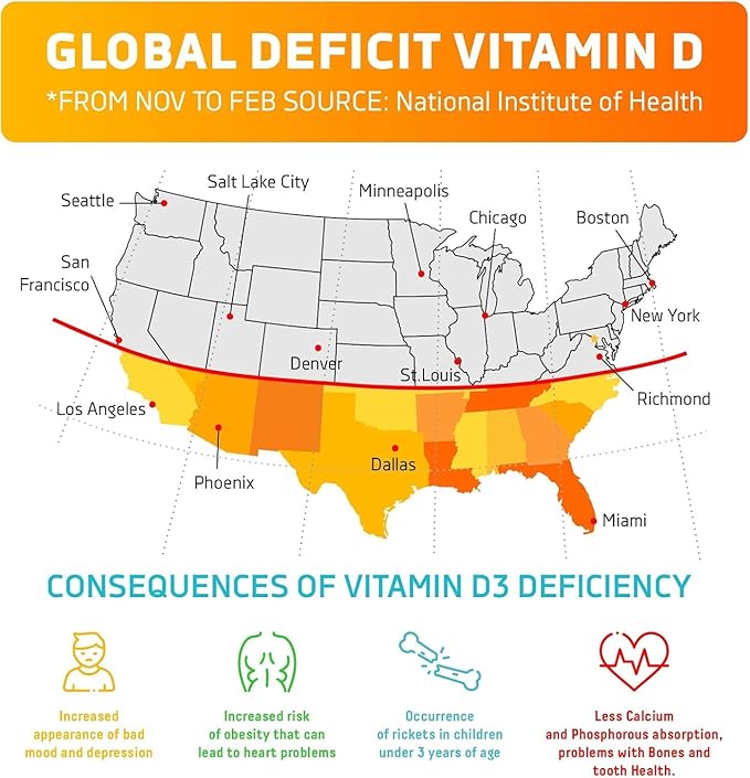 DR. MORITZ Vitamin D3 Gummies for Kids & Adults 2000 IU - High-Absorption Vitamin D Kids Gummies Supplements - Vegetarian, Immune Support D3 for Adults & Kids (60 Count)