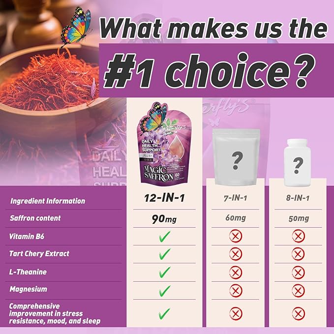BUTTERFLY'S TEAR Saffron Gummies | 12-in-1 Daily Health Support | Mixed Berry Flavor | Mood, Gut & Metabolism, Mind & Body, Energy Support | 60 Gummies Dietary Supplement